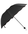 Scallop Edge Umbrella